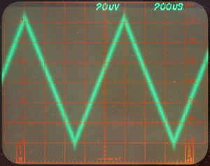 fo 1MHz